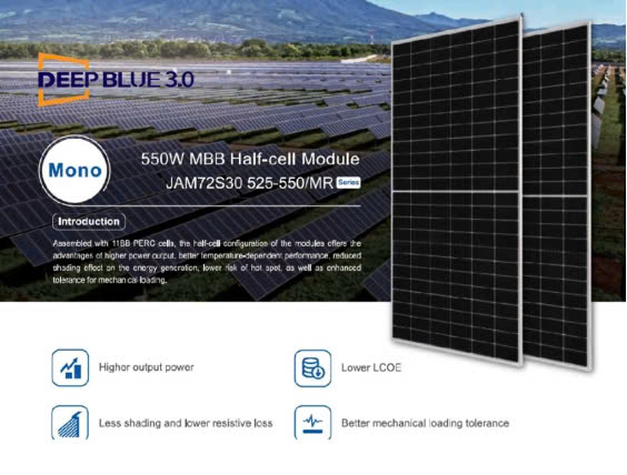 JA Solar 550W (JAM72S30-550/MR)